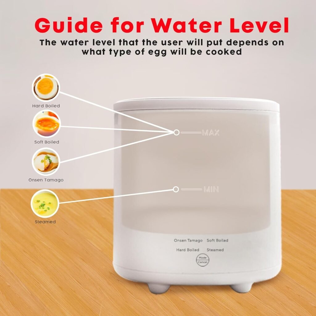 Electric Egg Cooker - Smart Egg Cooker for Hard Boiled, Soft Boiled, Steamed Egg, Onsen Tamago - Mini Egg Cooker for Kitchen, Dorm with Auto Shut Off and Beep Alarm