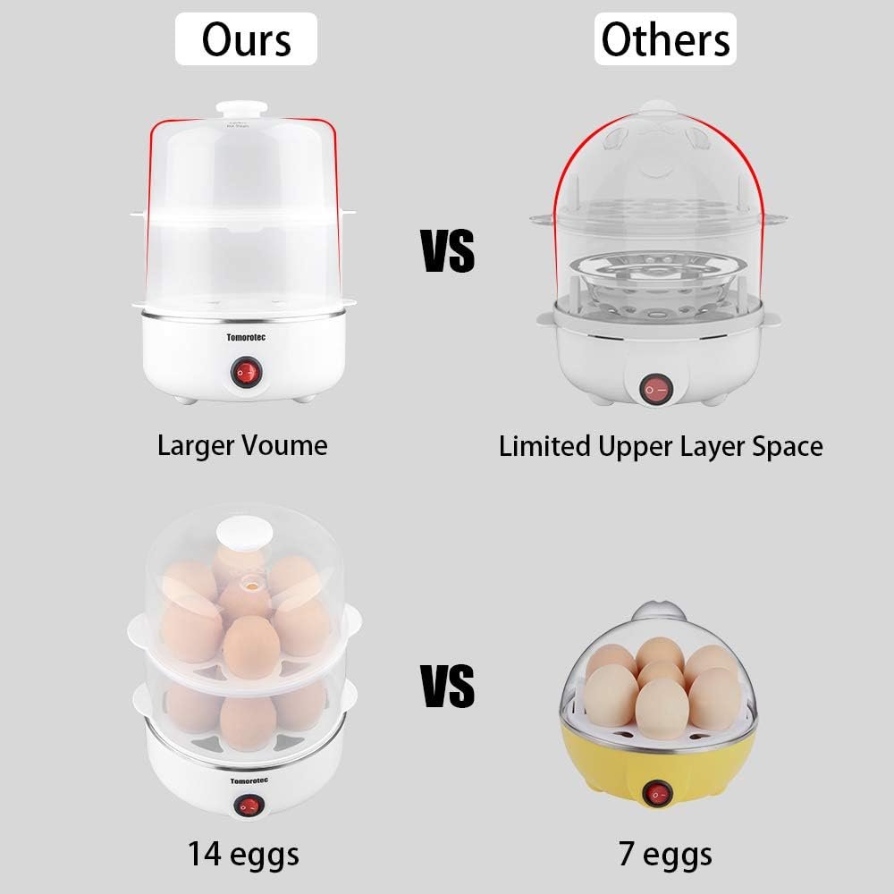 2-tier Egg Cooker Large 14 Eggs Capacity Review